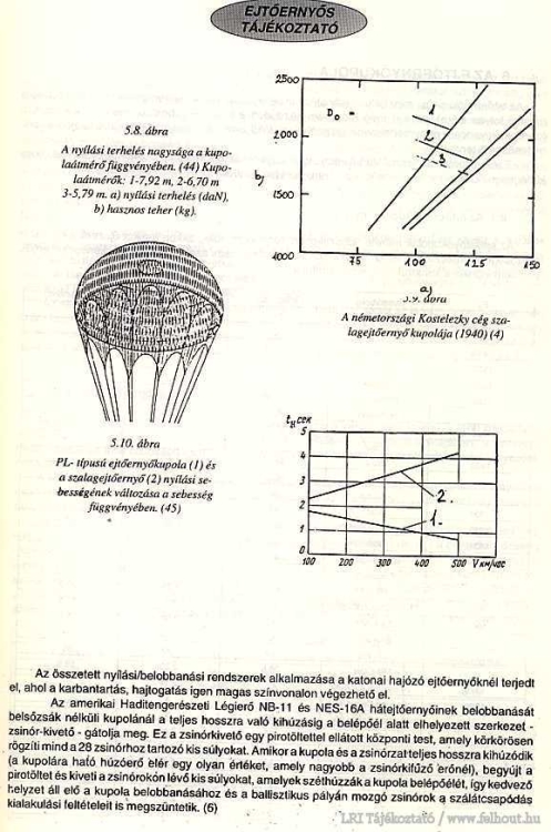 lri02mejeszerk55